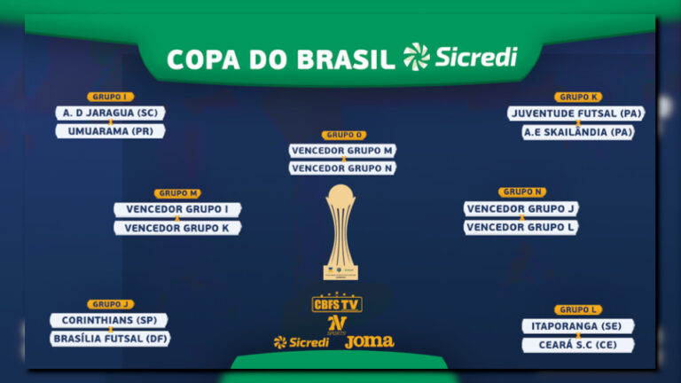 apostas de futebol online no brasil