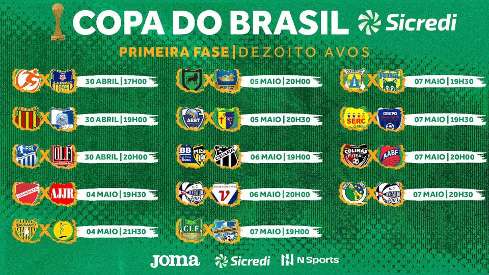 Copa do Brasil 2023: veja a tabela completa com todos os jogos da primeira  fase