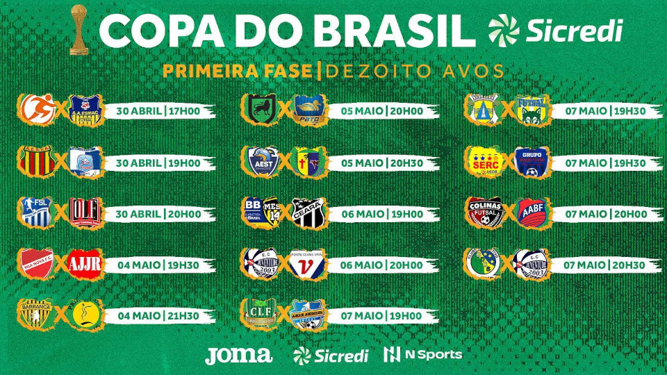 A primeira fase da Copa do Brasil conta com o jogo de volta?